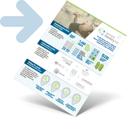 Geogia Memory Net Infographic